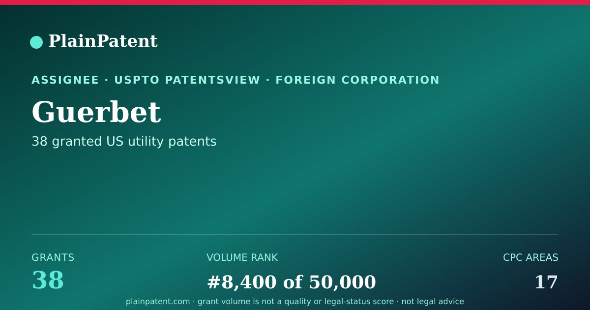 Shareable card for Guerbet Patent Portfolio
