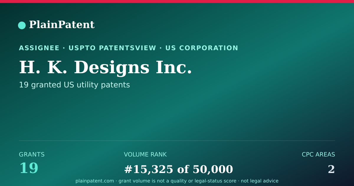 Shareable card for H. K. Designs Inc. Patent Portfolio