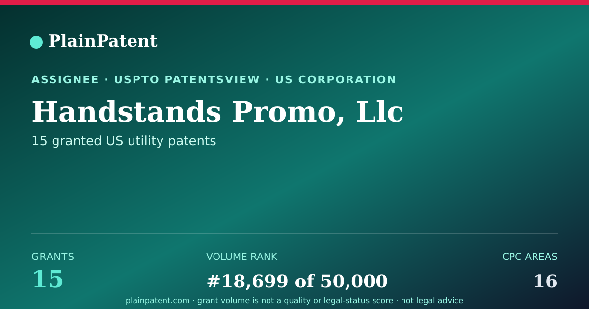 Shareable card for Handstands Promo, Llc Patent Portfolio