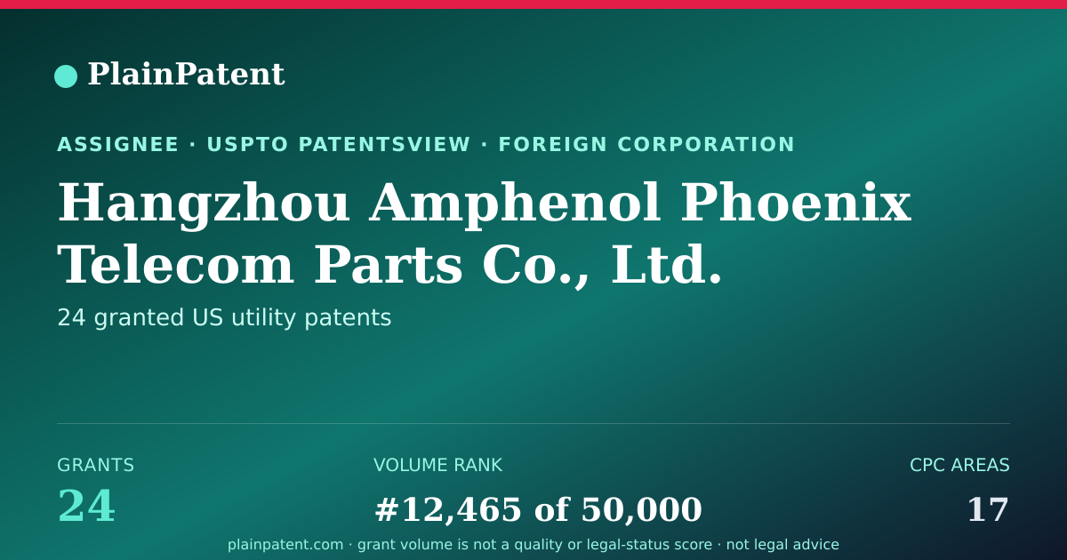 Shareable card for Hangzhou Amphenol Phoenix Telecom Parts Co., Ltd. Patent Portfolio