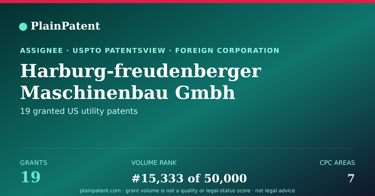 Shareable card for Harburg-freudenberger Maschinenbau Gmbh Patent Portfolio