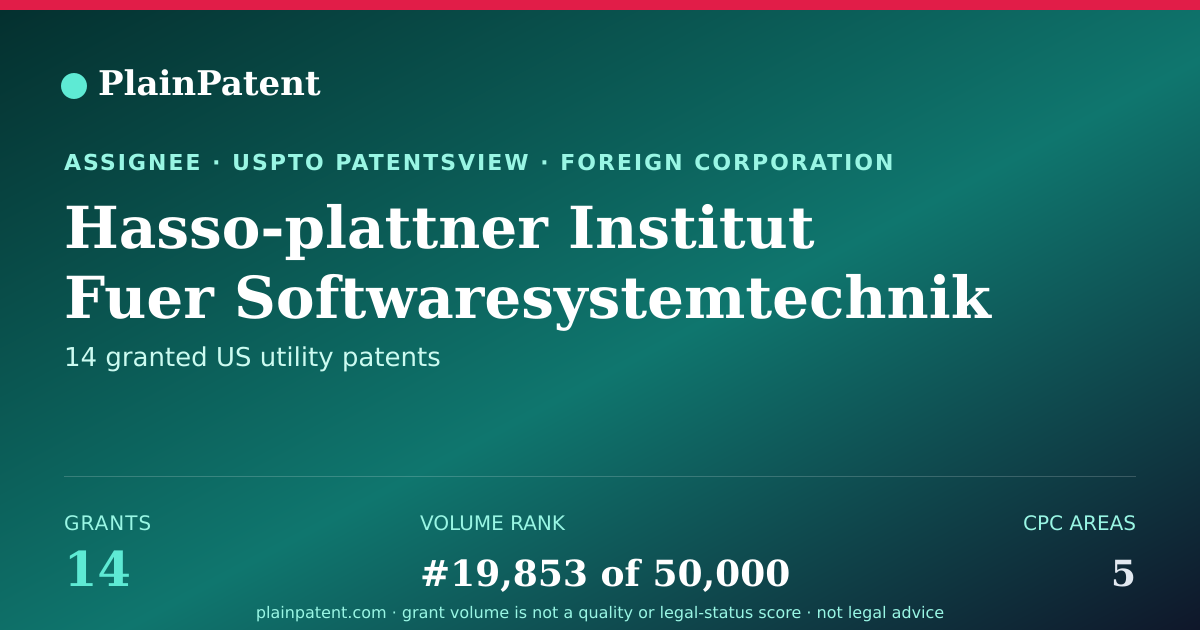 Shareable card for Hasso-plattner Institut Fuer Softwaresystemtechnik Gmbh Patent Portfolio