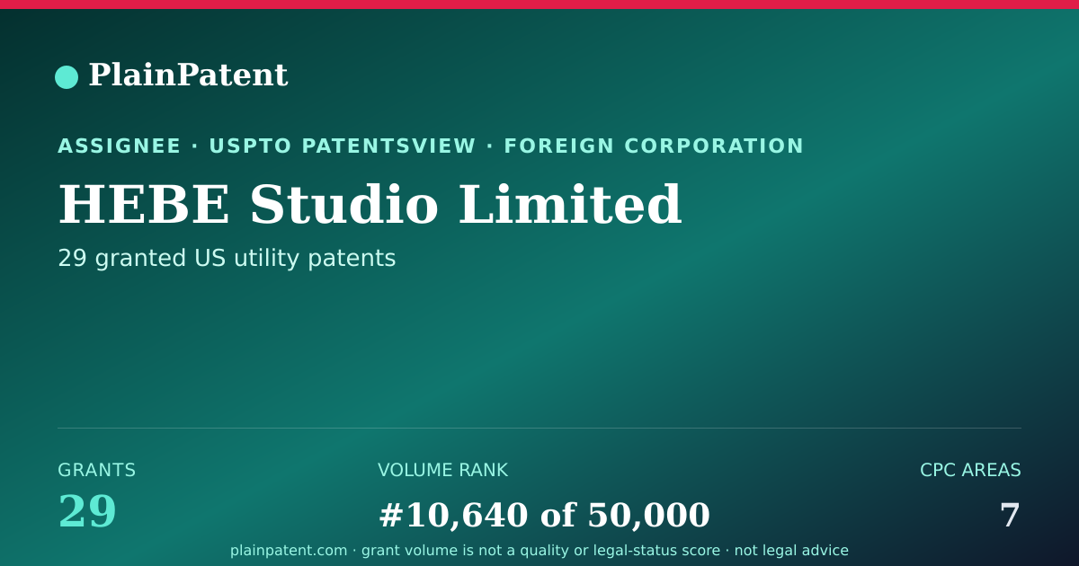 Shareable card for HEBE Studio Limited Patent Portfolio