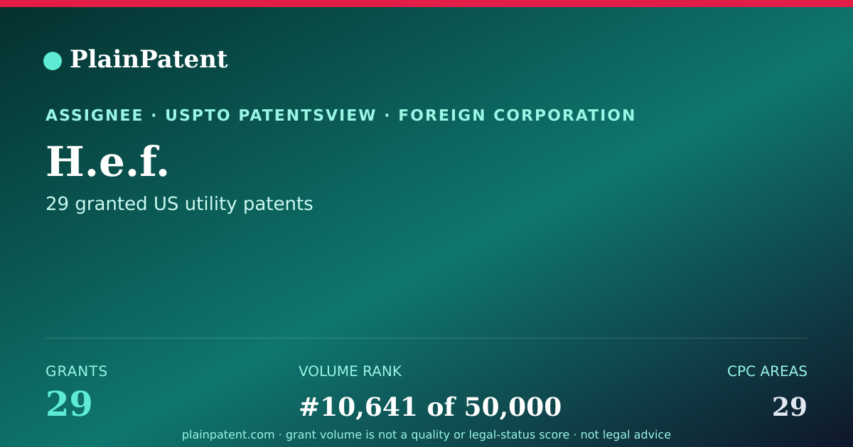 Shareable card for H.e.f. Patent Portfolio