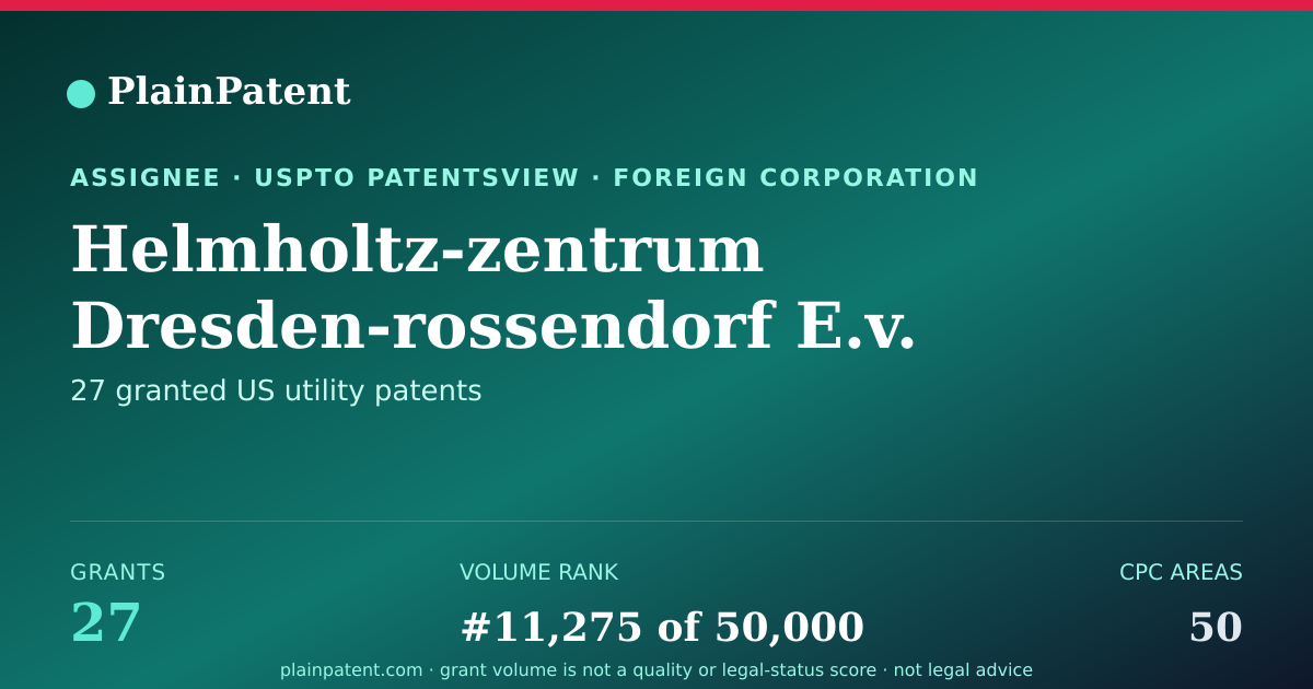 Shareable card for Helmholtz-zentrum Dresden-rossendorf E.v. Patent Portfolio