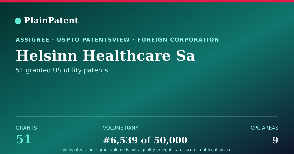 Shareable card for Helsinn Healthcare Sa Patent Portfolio