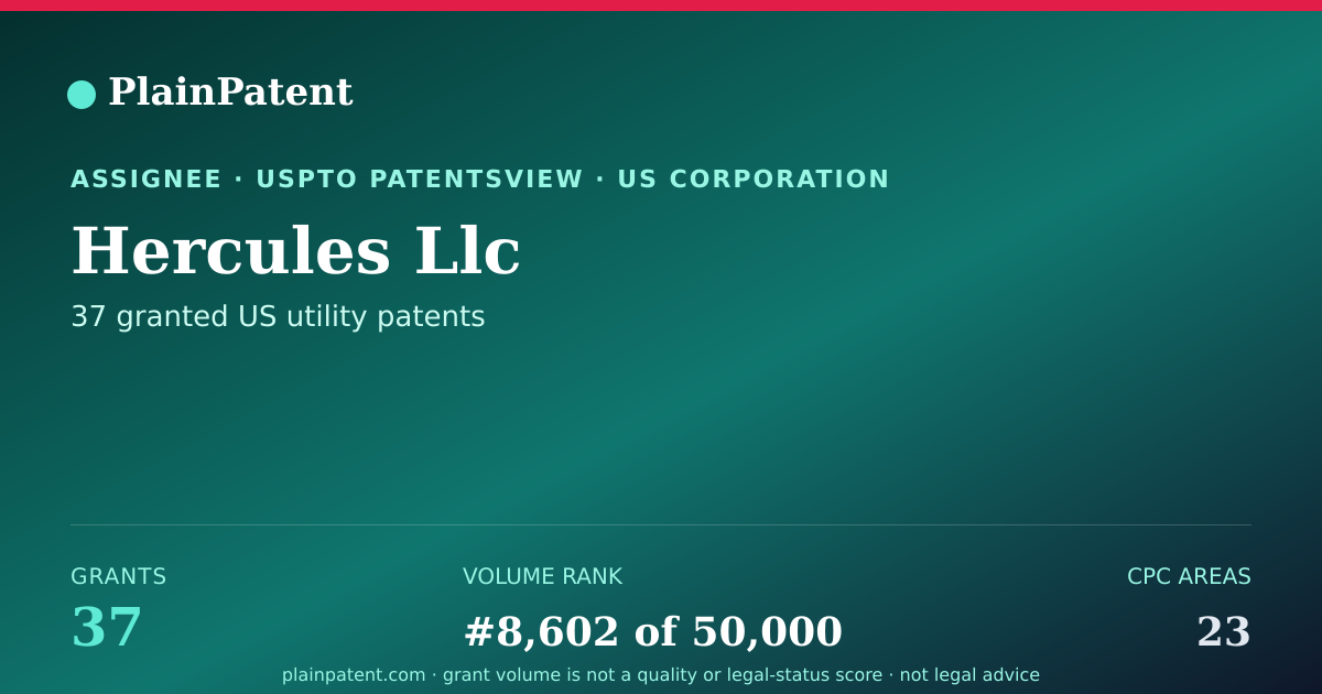 Shareable card for Hercules Llc Patent Portfolio