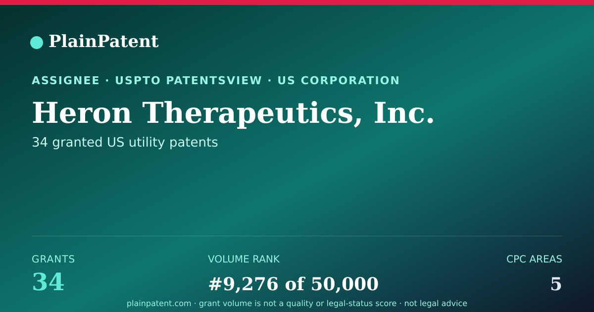 Shareable card for Heron Therapeutics, Inc. Patent Portfolio