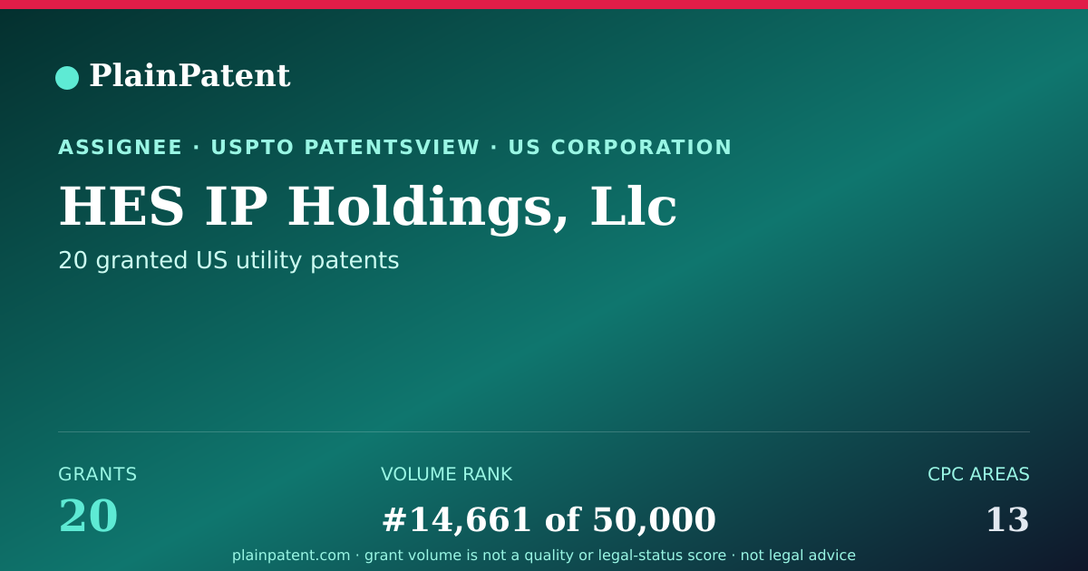 Shareable card for HES IP Holdings, Llc Patent Portfolio