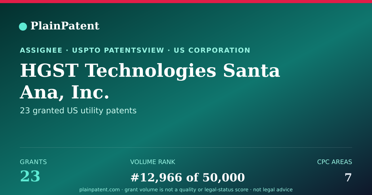 Shareable card for HGST Technologies Santa Ana, Inc. Patent Portfolio