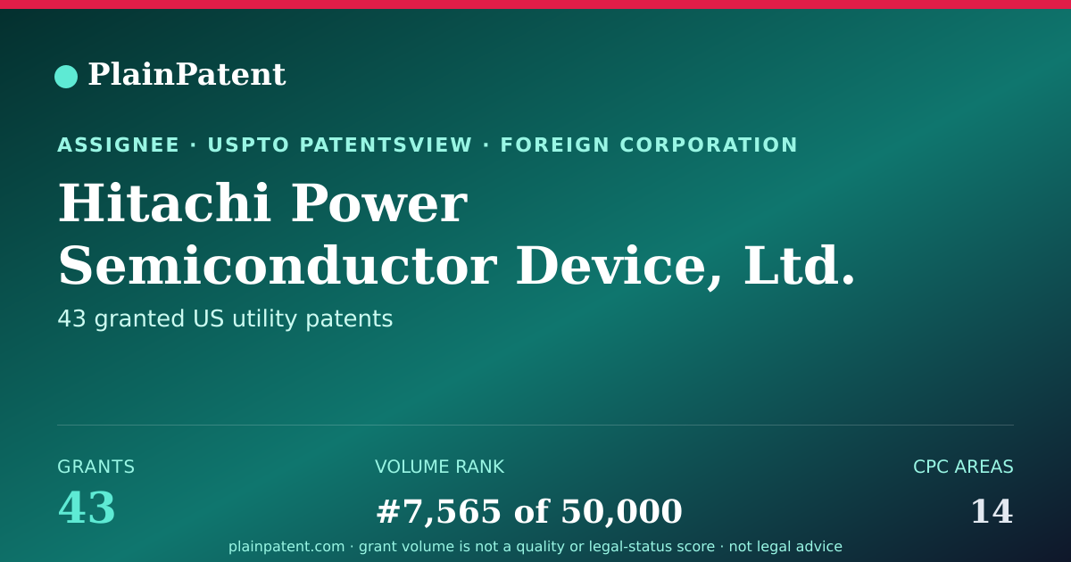 Shareable card for Hitachi Power Semiconductor Device, Ltd. Patent Portfolio