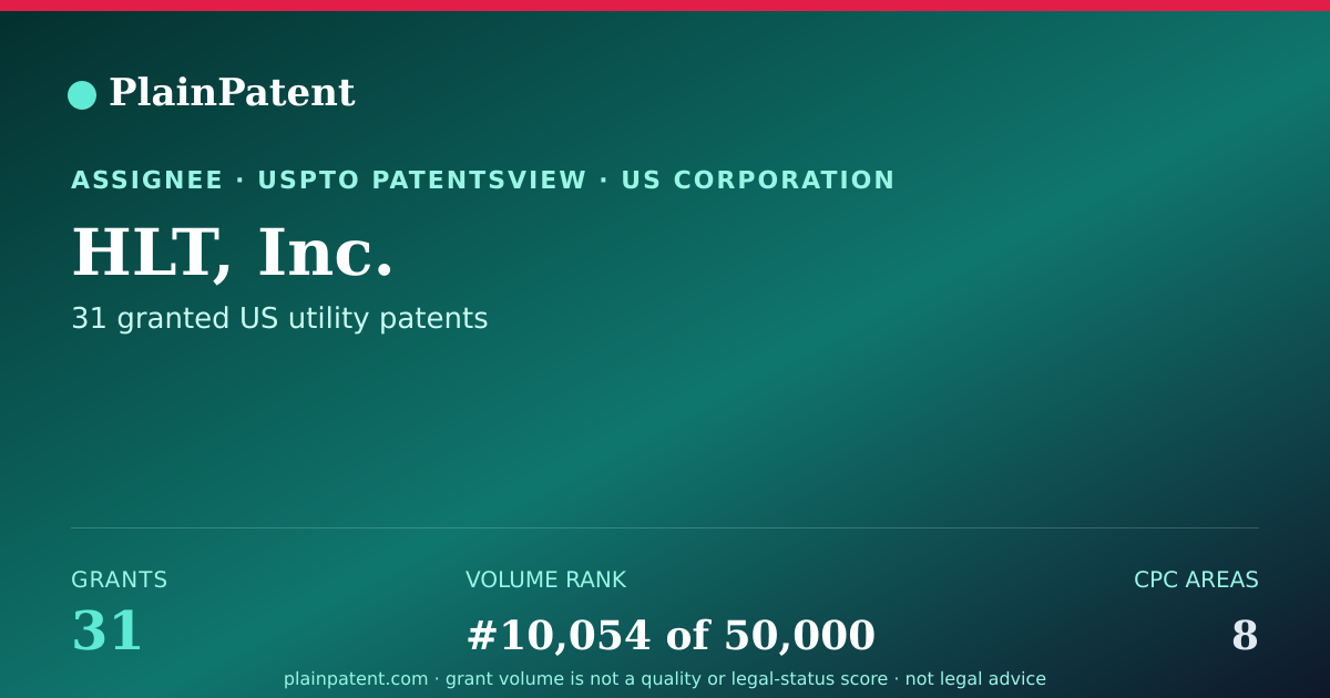 Shareable card for HLT, Inc. Patent Portfolio