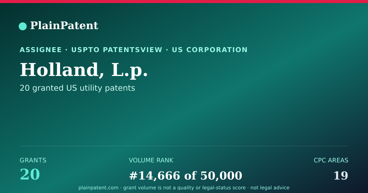 Shareable card for Holland, L.p. Patent Portfolio