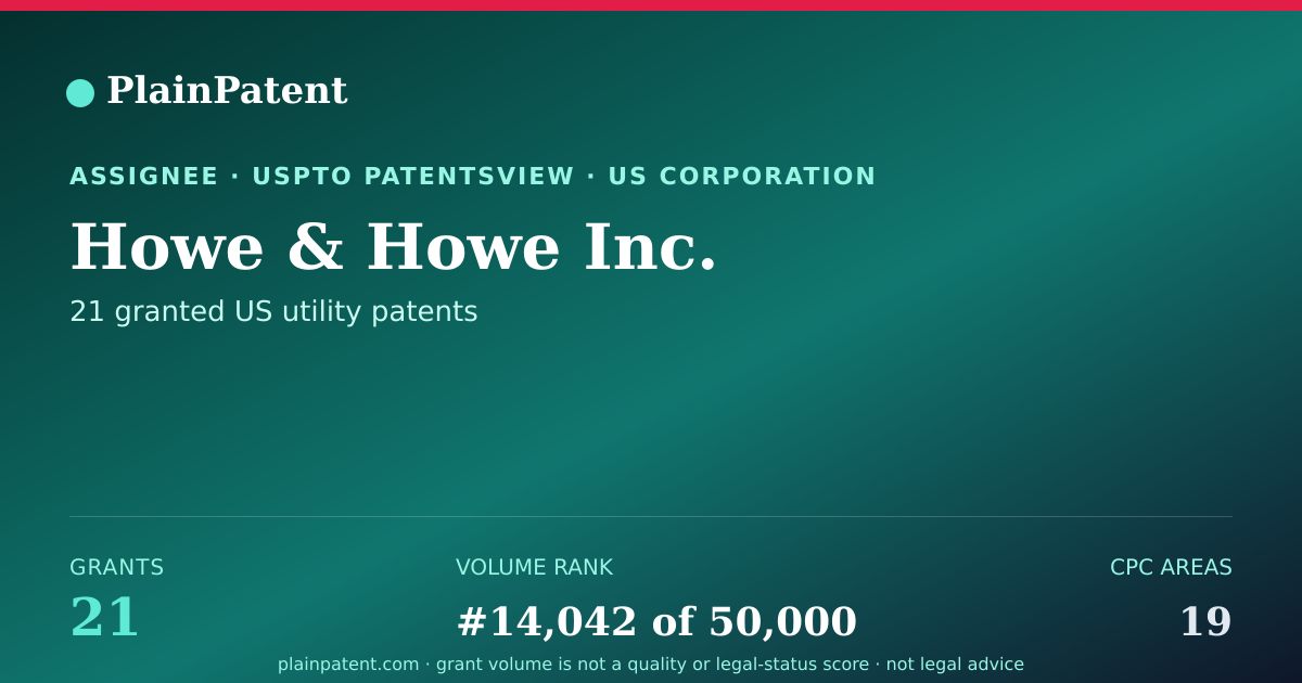 Shareable card for Howe & Howe Inc. Patent Portfolio
