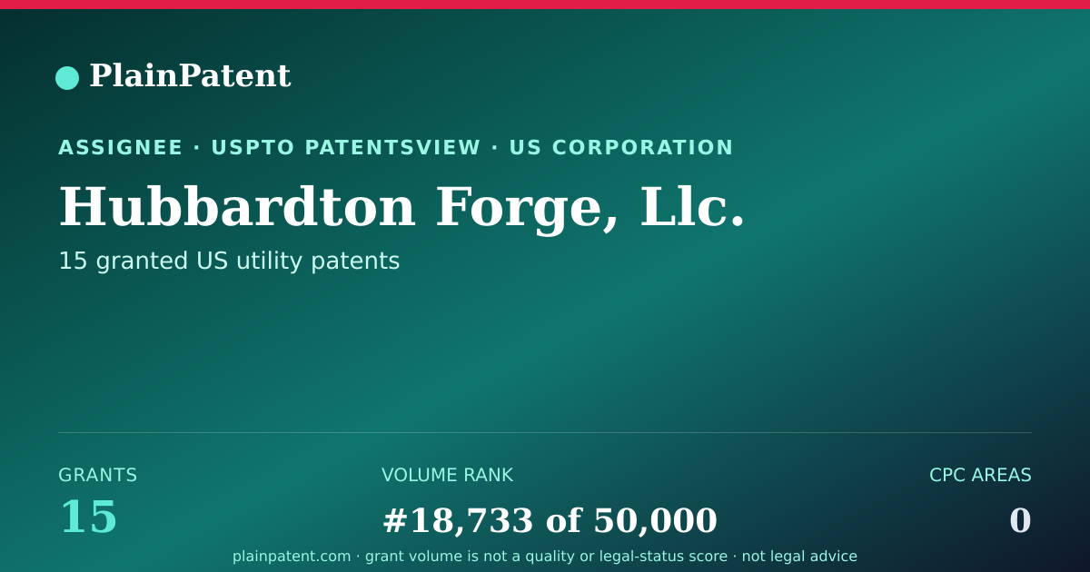 Shareable card for Hubbardton Forge, Llc. Patent Portfolio