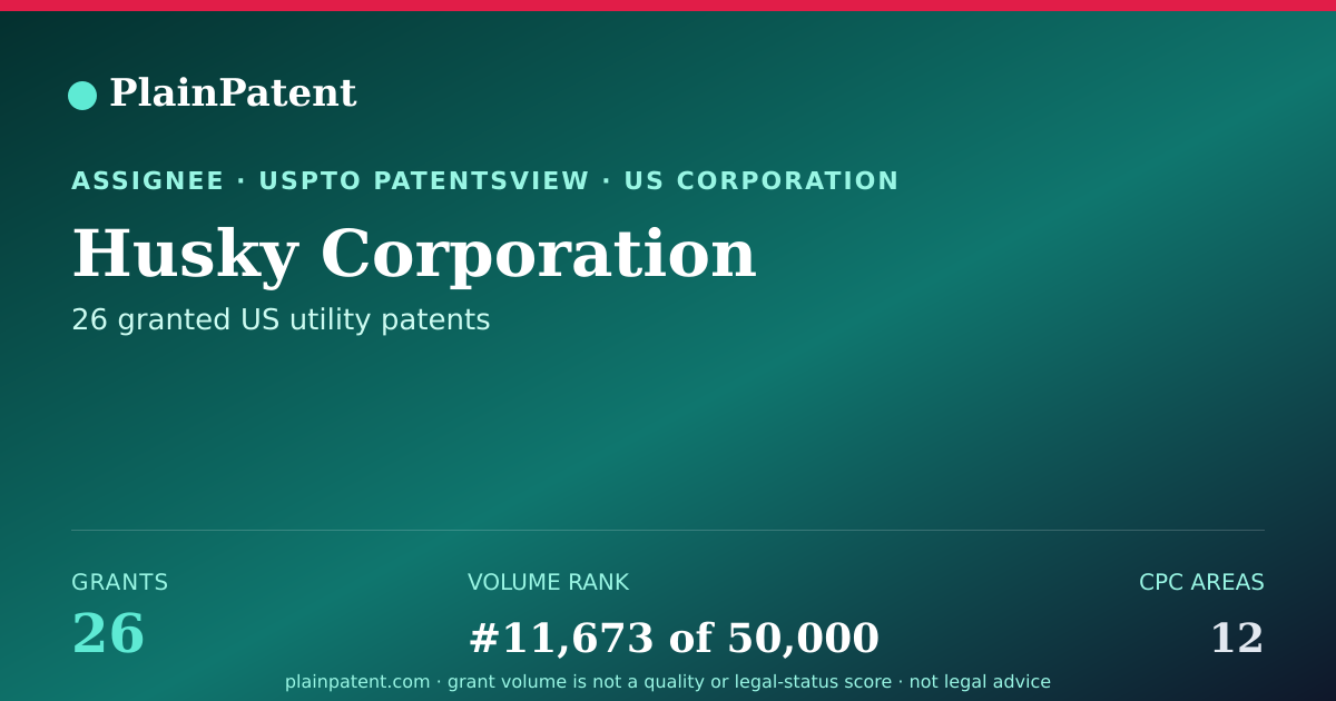 Shareable card for Husky Corporation Patent Portfolio