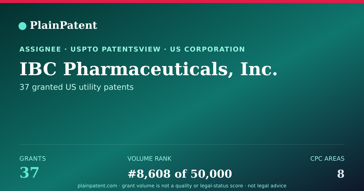Shareable card for IBC Pharmaceuticals, Inc. Patent Portfolio