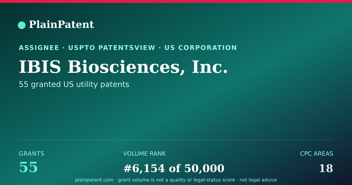 Shareable card for IBIS Biosciences, Inc. Patent Portfolio