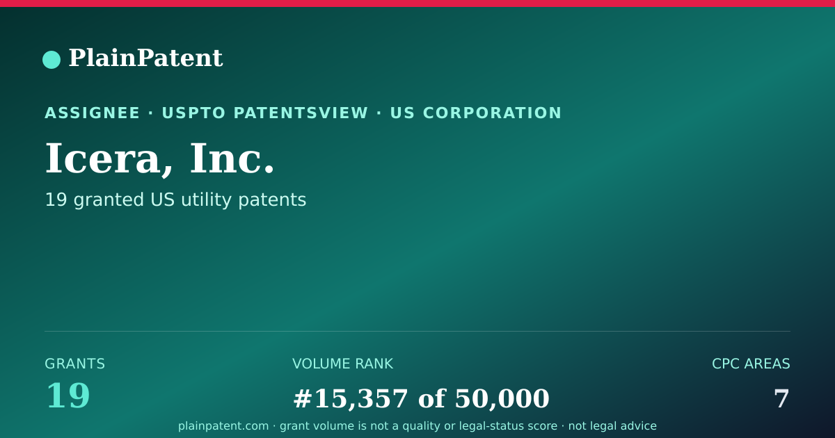 Shareable card for Icera, Inc. Patent Portfolio