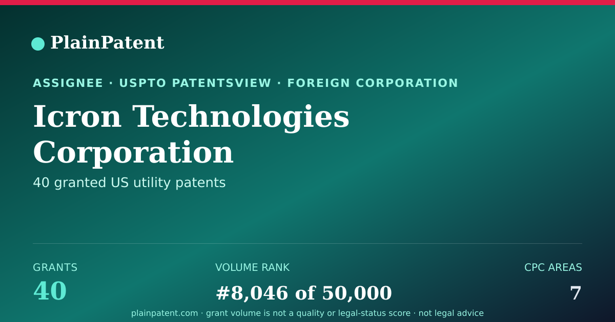 Shareable card for Icron Technologies Corporation Patent Portfolio