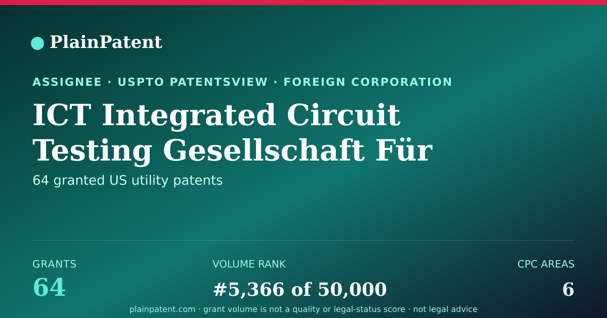 Shareable card for ICT Integrated Circuit Testing Gesellschaft Für Halbleiterprüftechnik Mbh Patent Portfolio