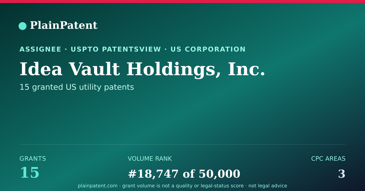 Shareable card for Idea Vault Holdings, Inc. Patent Portfolio