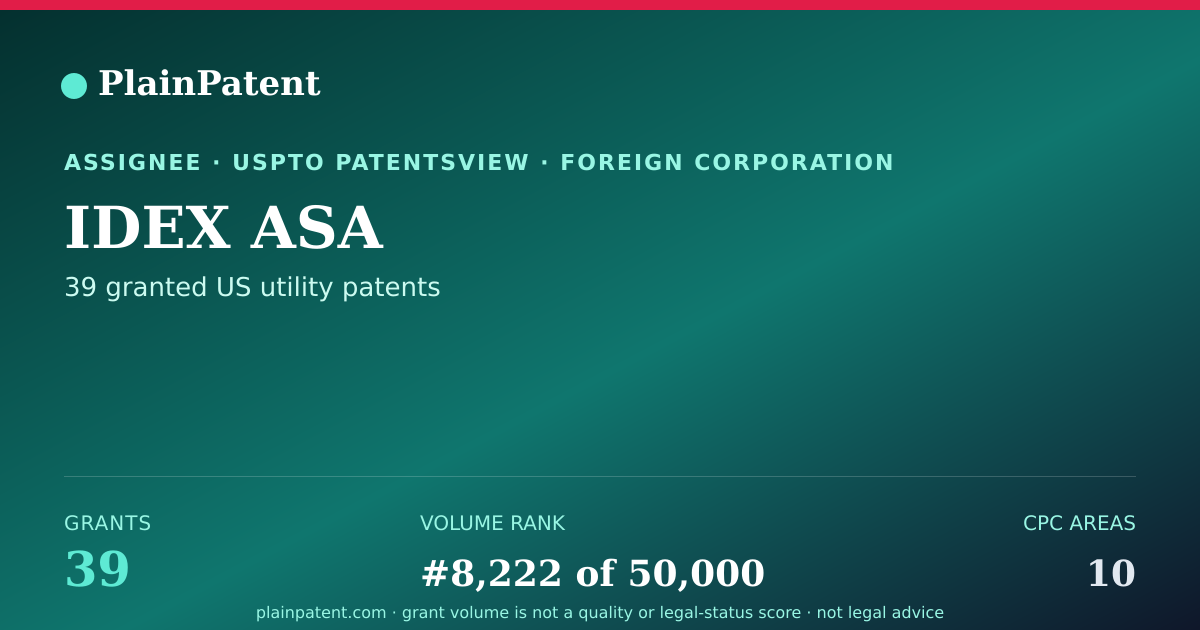 Shareable card for IDEX ASA Patent Portfolio