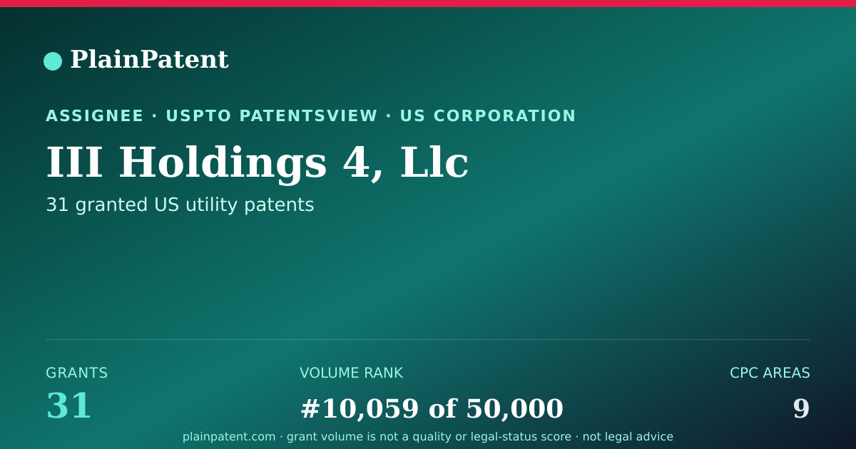 Shareable card for III Holdings 4, Llc Patent Portfolio