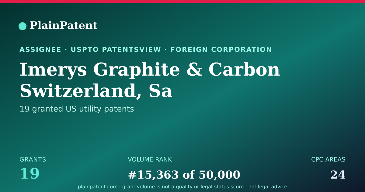 Shareable card for Imerys Graphite & Carbon Switzerland, Sa Patent Portfolio