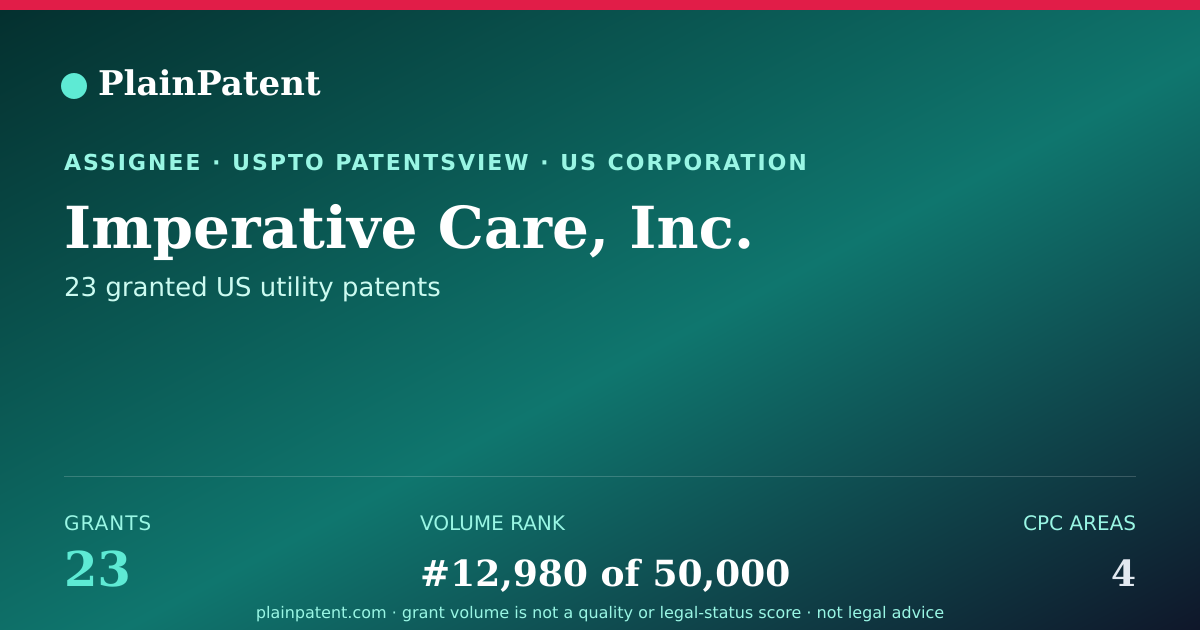 Shareable card for Imperative Care, Inc. Patent Portfolio
