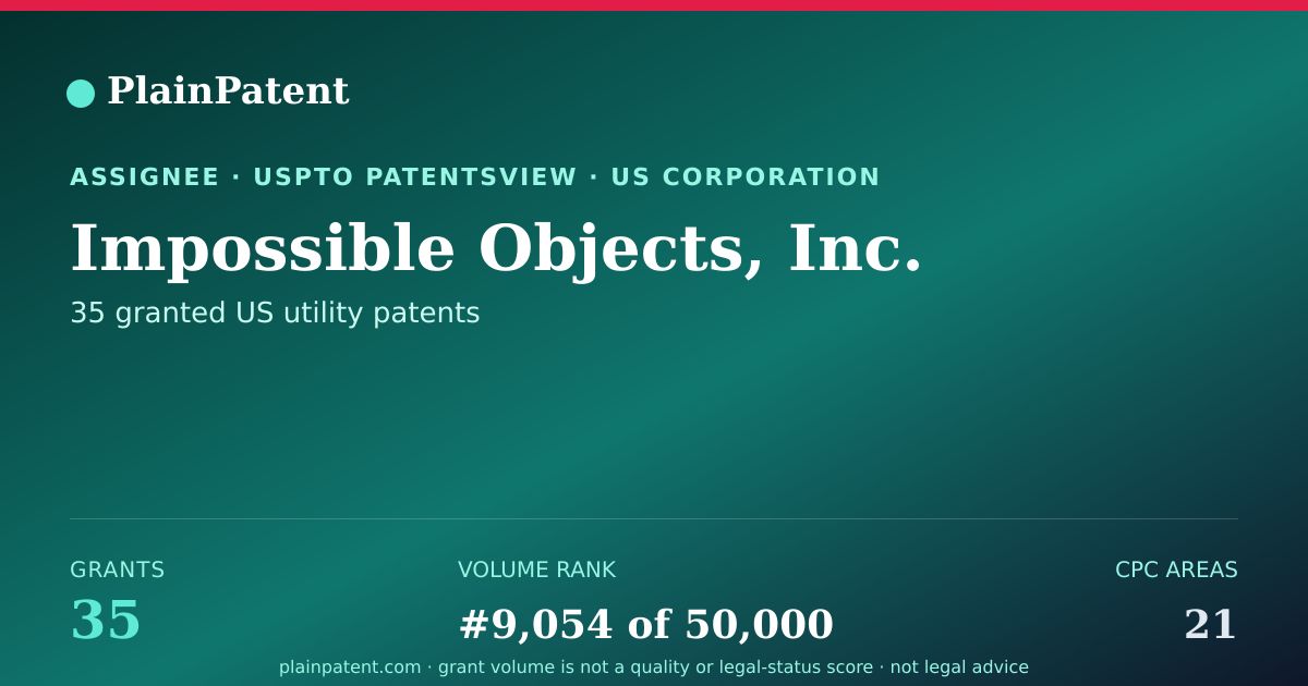 Shareable card for Impossible Objects, Inc. Patent Portfolio