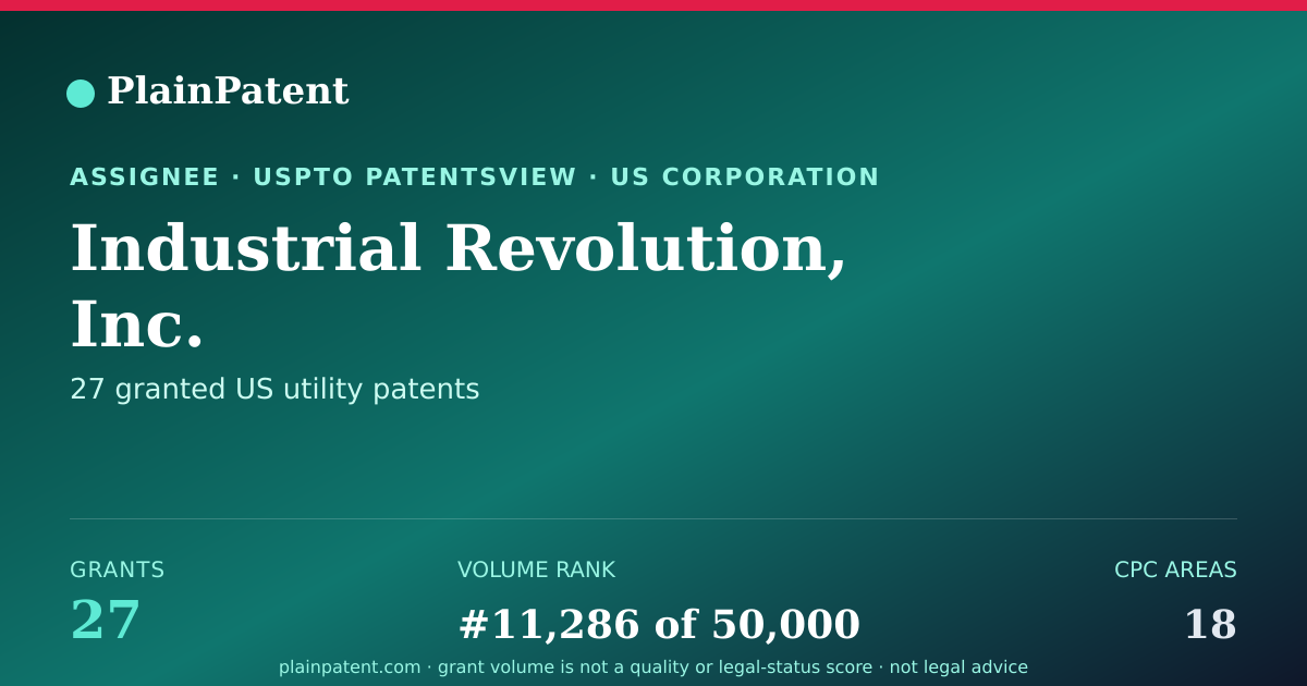Shareable card for Industrial Revolution, Inc. Patent Portfolio