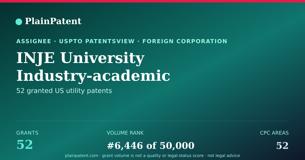 Shareable card for INJE University Industry-academic Cooperation Foundation Patent Portfolio