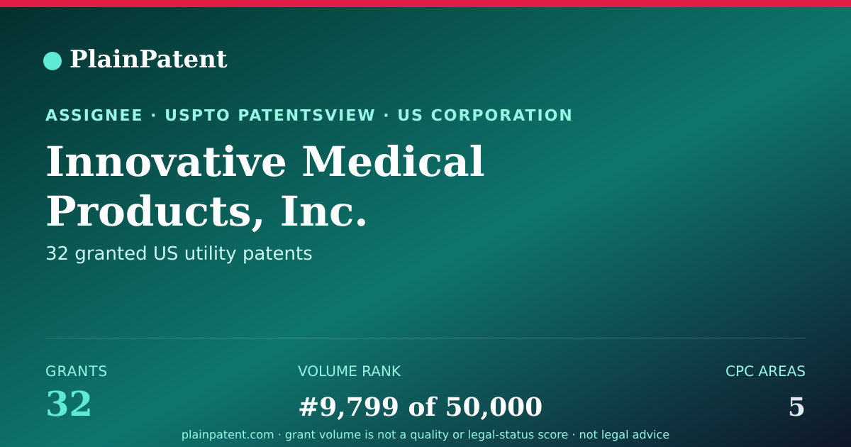 Shareable card for Innovative Medical Products, Inc. Patent Portfolio