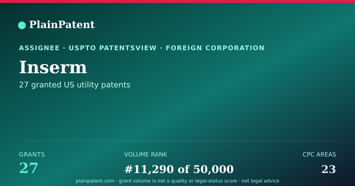 Shareable card for Inserm Patent Portfolio