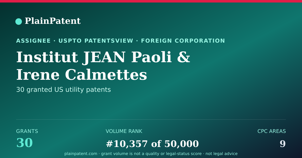 Shareable card for Institut JEAN Paoli & Irene Calmettes Patent Portfolio