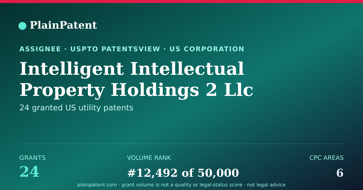 Shareable card for Intelligent Intellectual Property Holdings 2 Llc Patent Portfolio