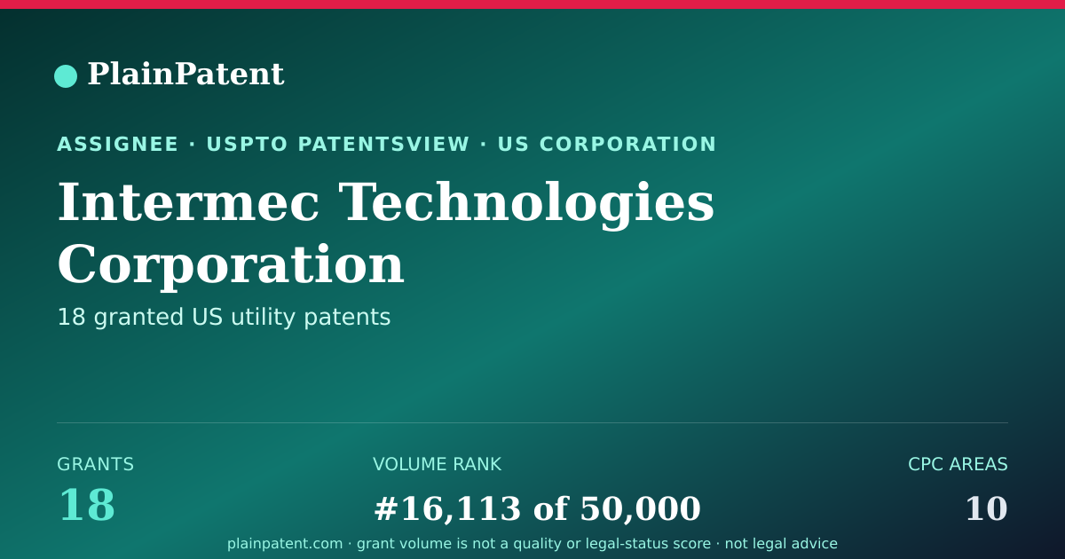 Shareable card for Intermec Technologies Corporation Patent Portfolio