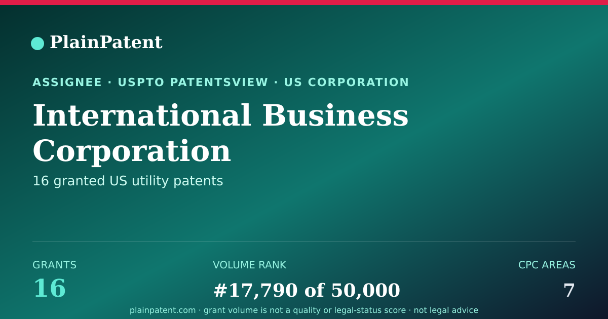 Shareable card for International Business Corporation Patent Portfolio