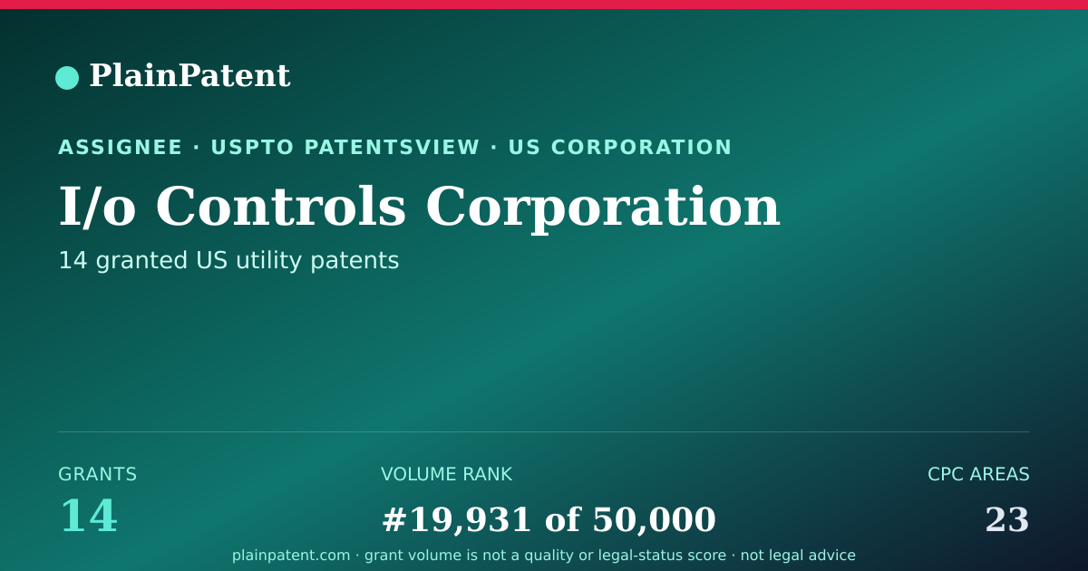 Shareable card for I/o Controls Corporation Patent Portfolio
