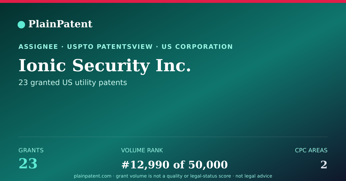 Shareable card for Ionic Security Inc. Patent Portfolio