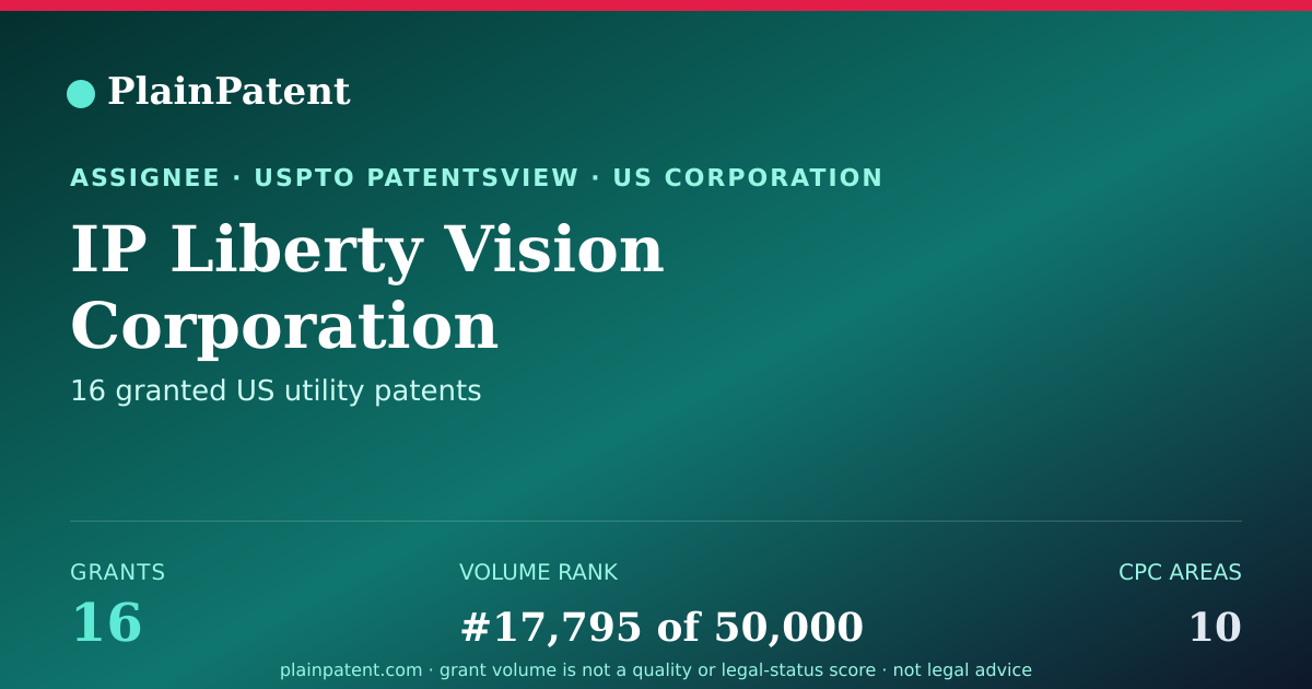 Shareable card for IP Liberty Vision Corporation Patent Portfolio
