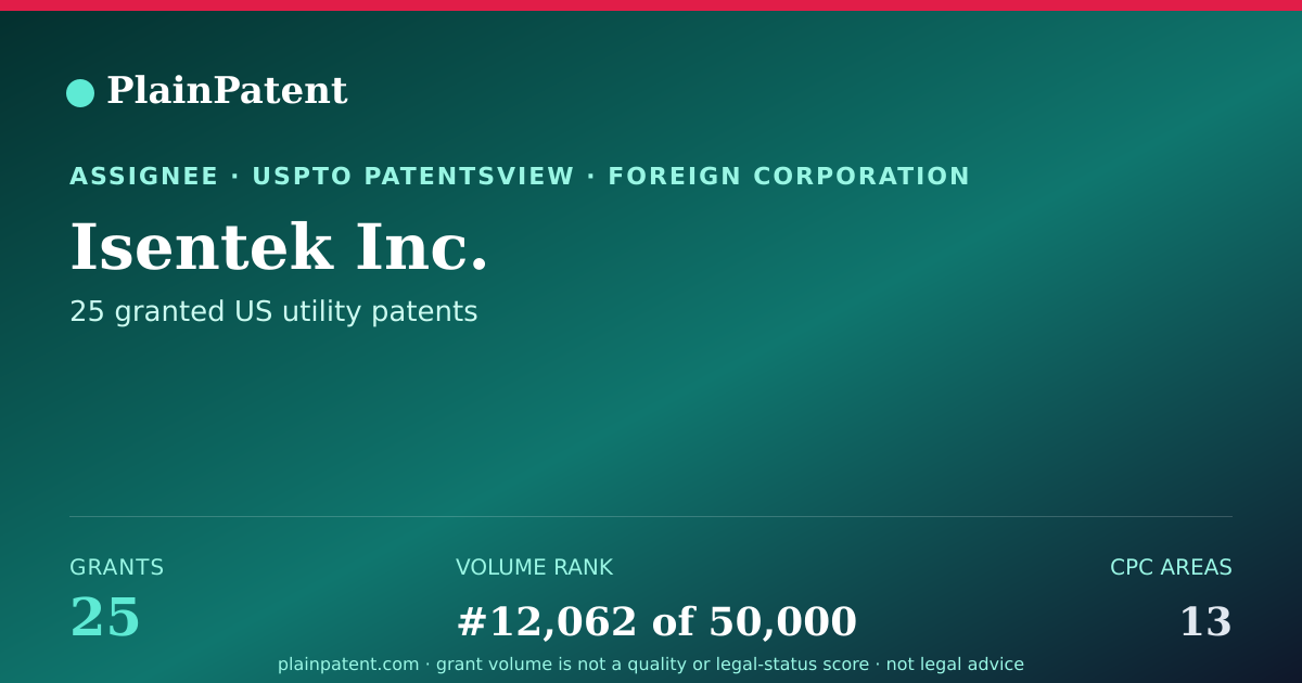 Shareable card for Isentek Inc. Patent Portfolio