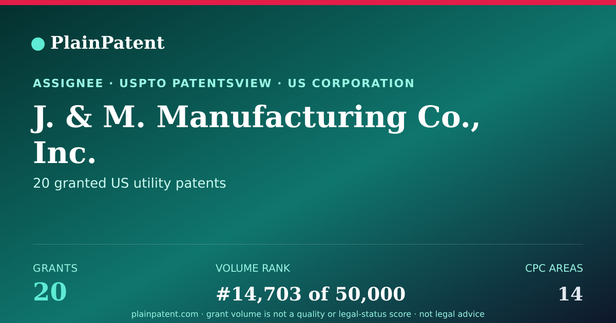 Shareable card for J. & M. Manufacturing Co., Inc. Patent Portfolio