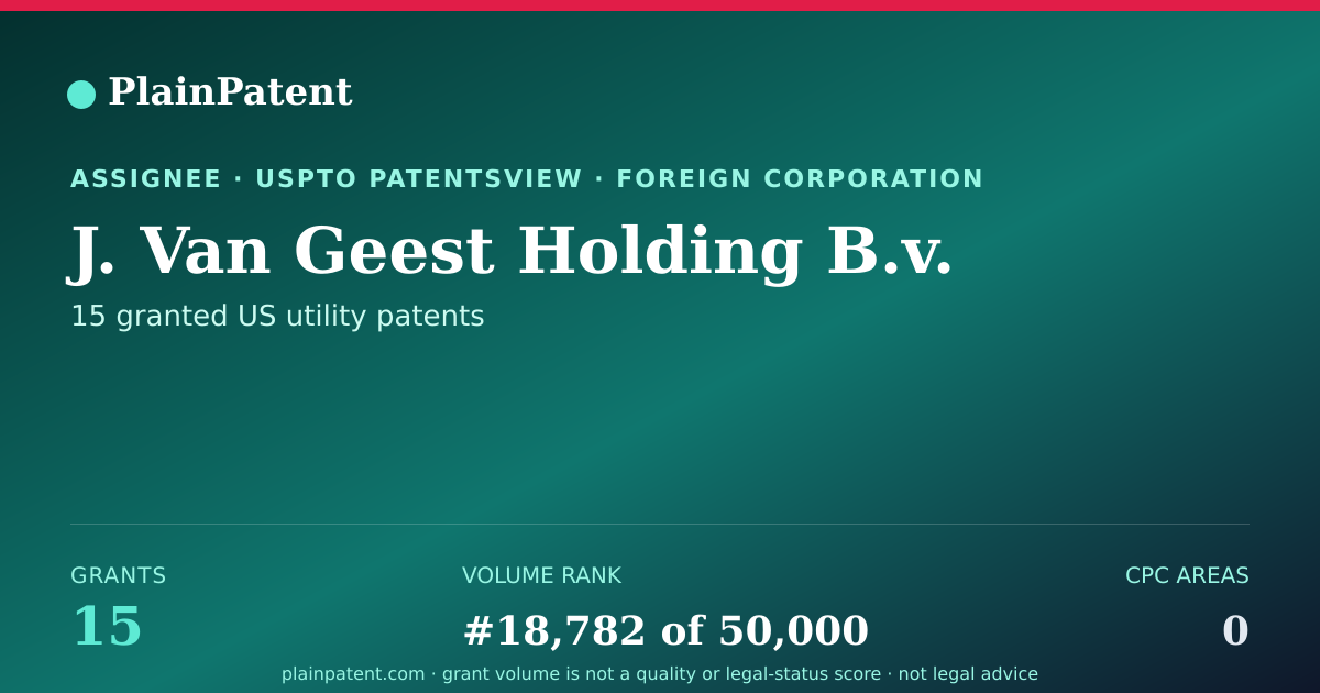 Shareable card for J. Van Geest Holding B.v. Patent Portfolio