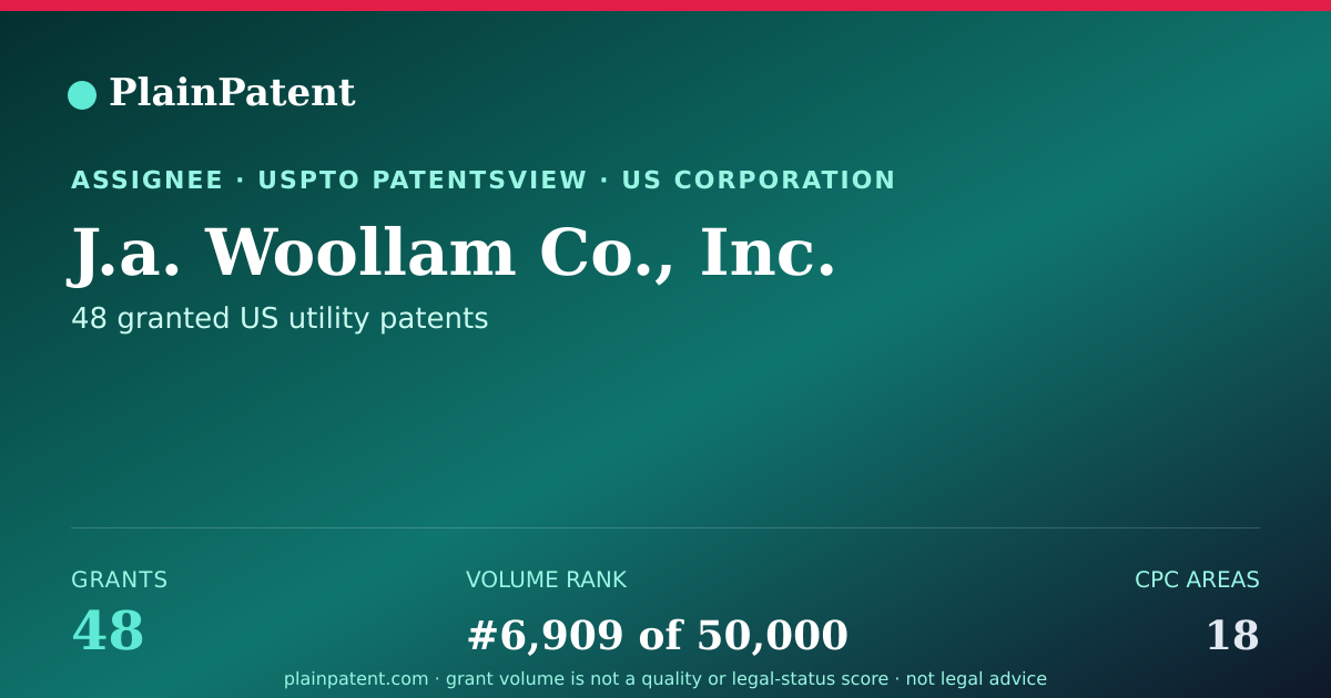 Shareable card for J.a. Woollam Co., Inc. Patent Portfolio