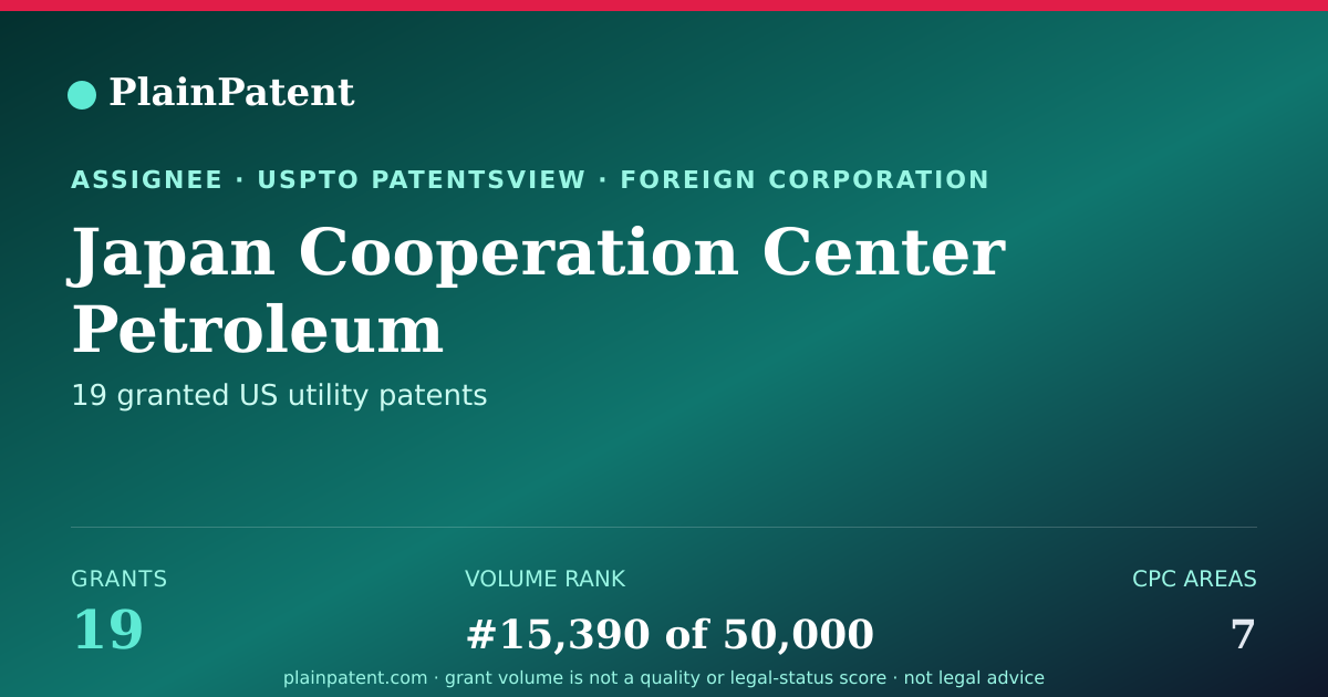 Shareable card for Japan Cooperation Center Petroleum Patent Portfolio