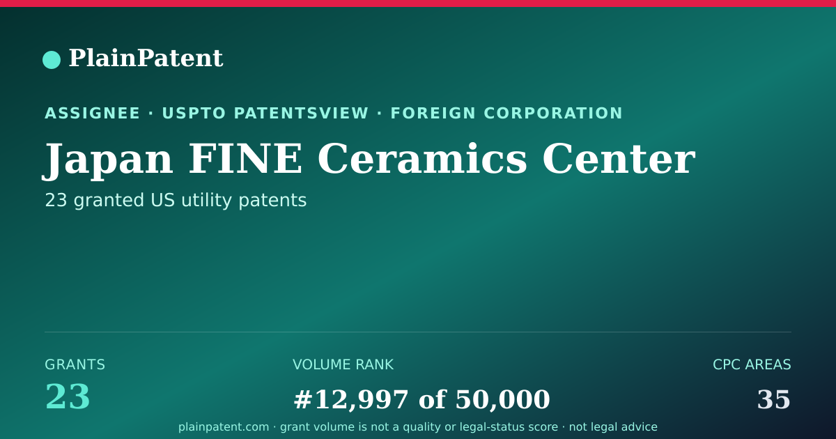 Shareable card for Japan FINE Ceramics Center Patent Portfolio