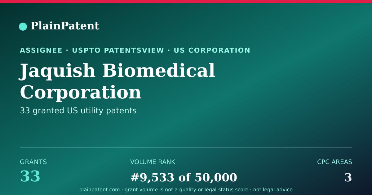 Shareable card for Jaquish Biomedical Corporation Patent Portfolio