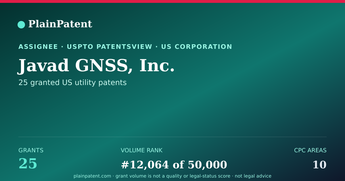 Shareable card for Javad GNSS, Inc. Patent Portfolio
